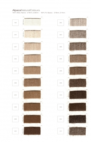Michell Alpaca Natural Colours