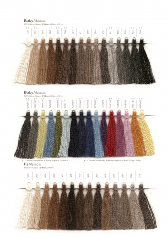 Stock Service Alpaca and Blends Perú A/W 12-13