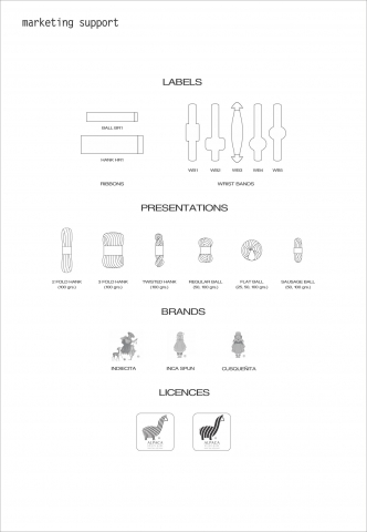 Hand Knitting Overview AW13-14