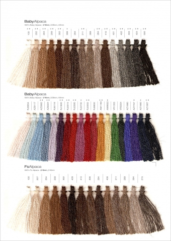 Stock Service Alpaca and Blends Peru AW13-14