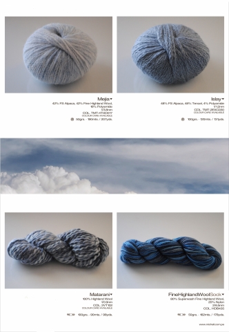 Hand Knitting Overview - Balls and Hanks Presentations