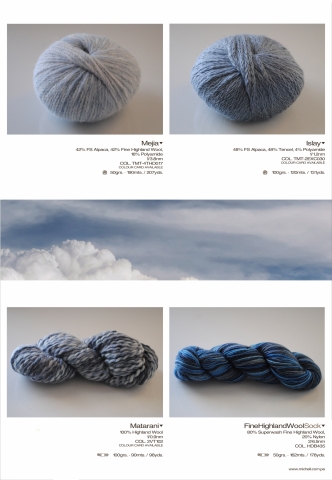 Hand Knitting Overview - Balls and Hanks Presentations
